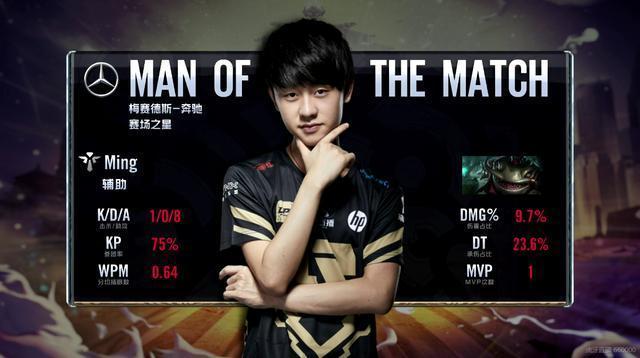 纪与潜在上 纪与潜在上