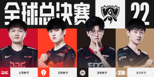 链路拆分 链路拆分